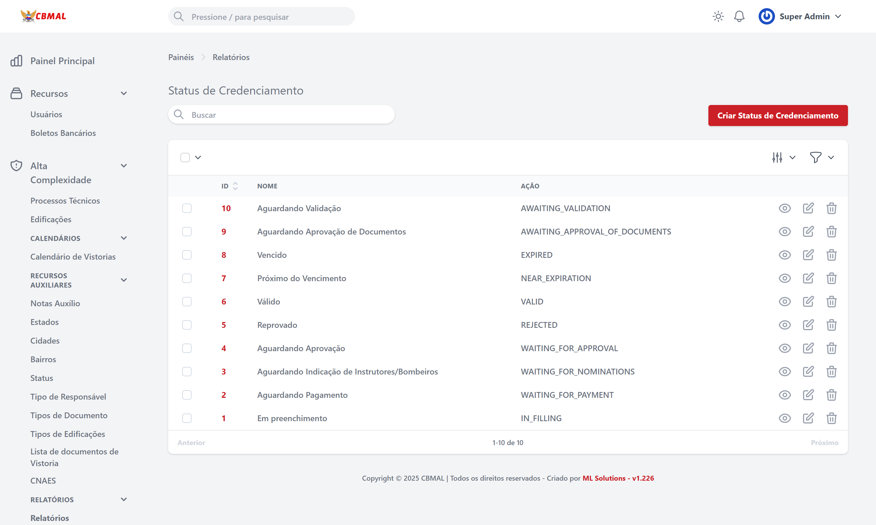 Listagem de Status de Credenciamento