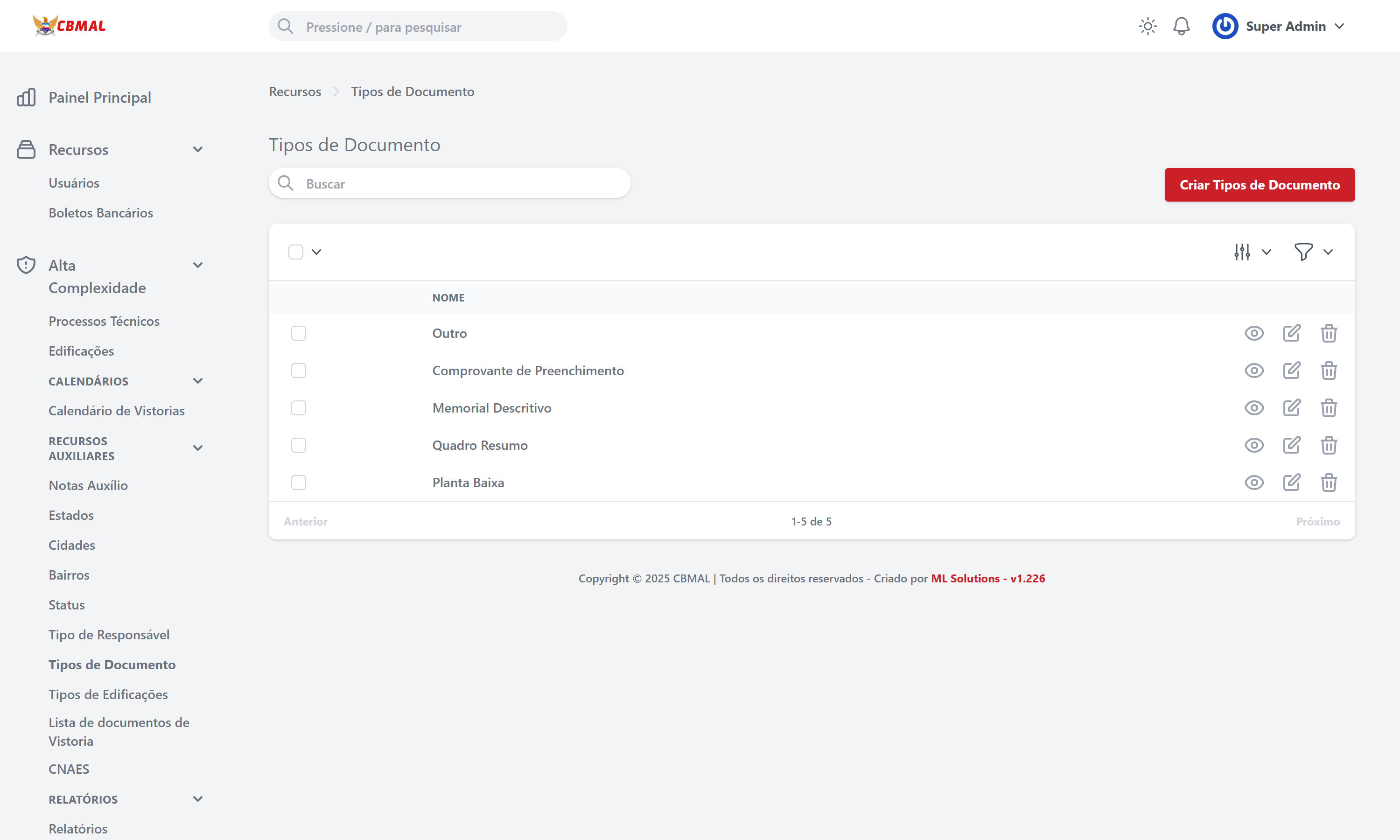 Listagem de Tipos de Documento