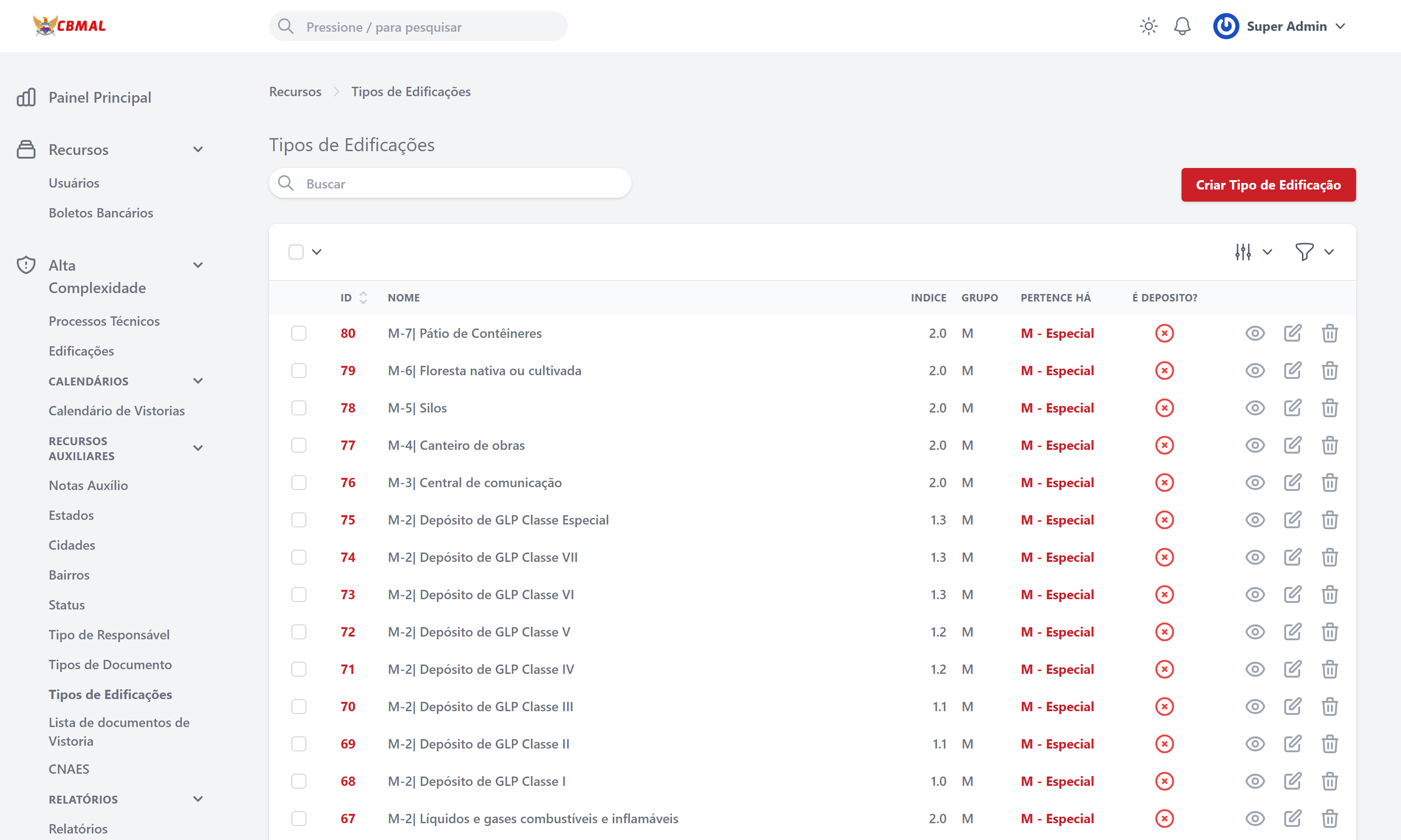 Listagem de Tipos de Edificação