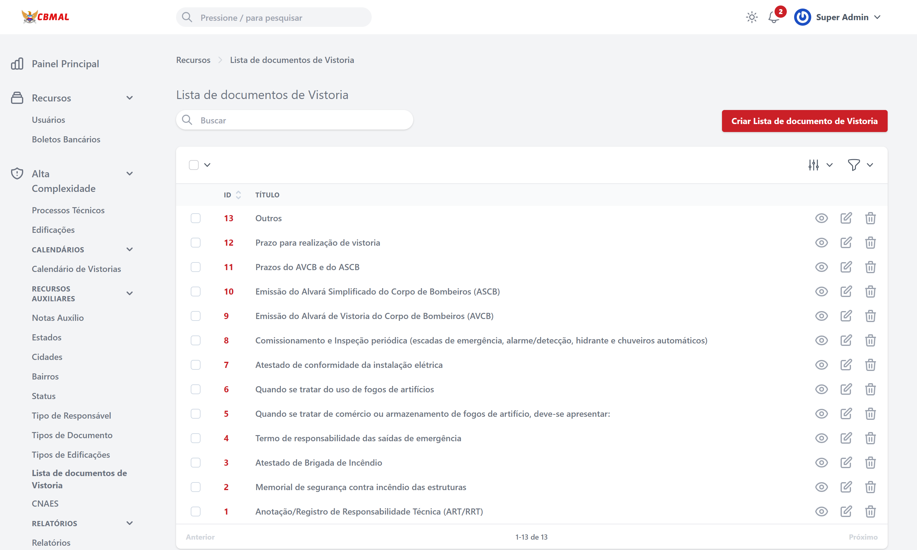 Listagem de Listas de Documentos de Vistoria