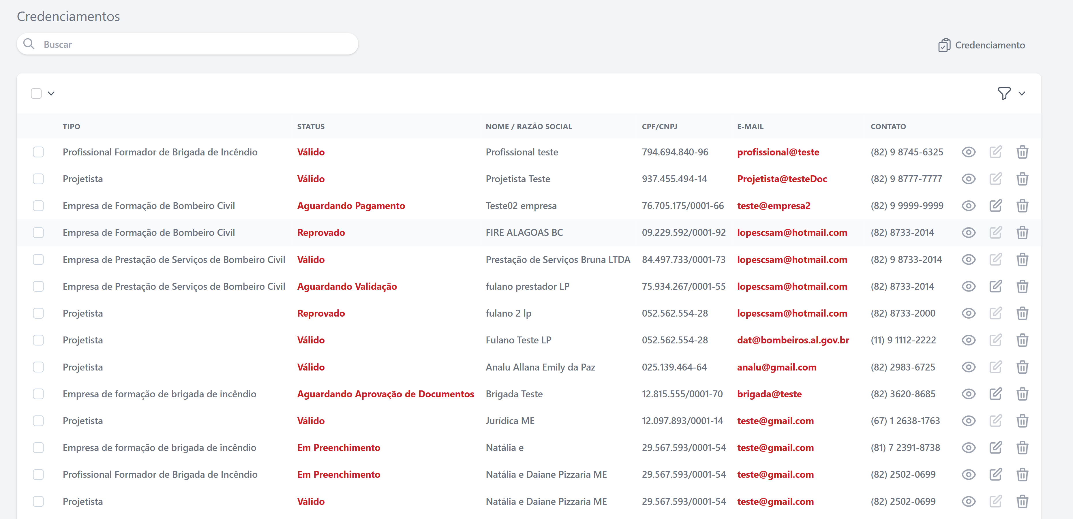 Lista de credenciamentos