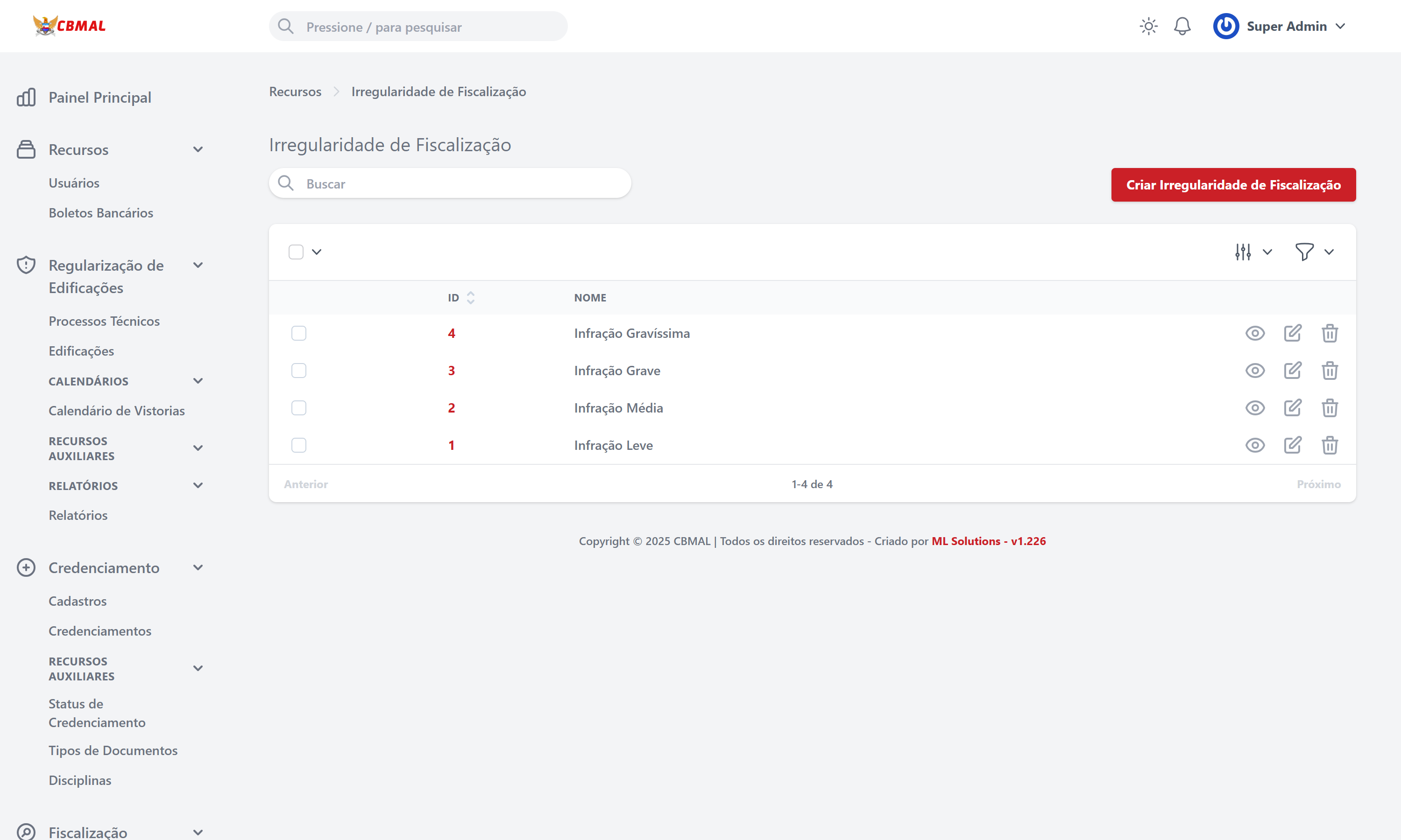 Listagem Irregularidades