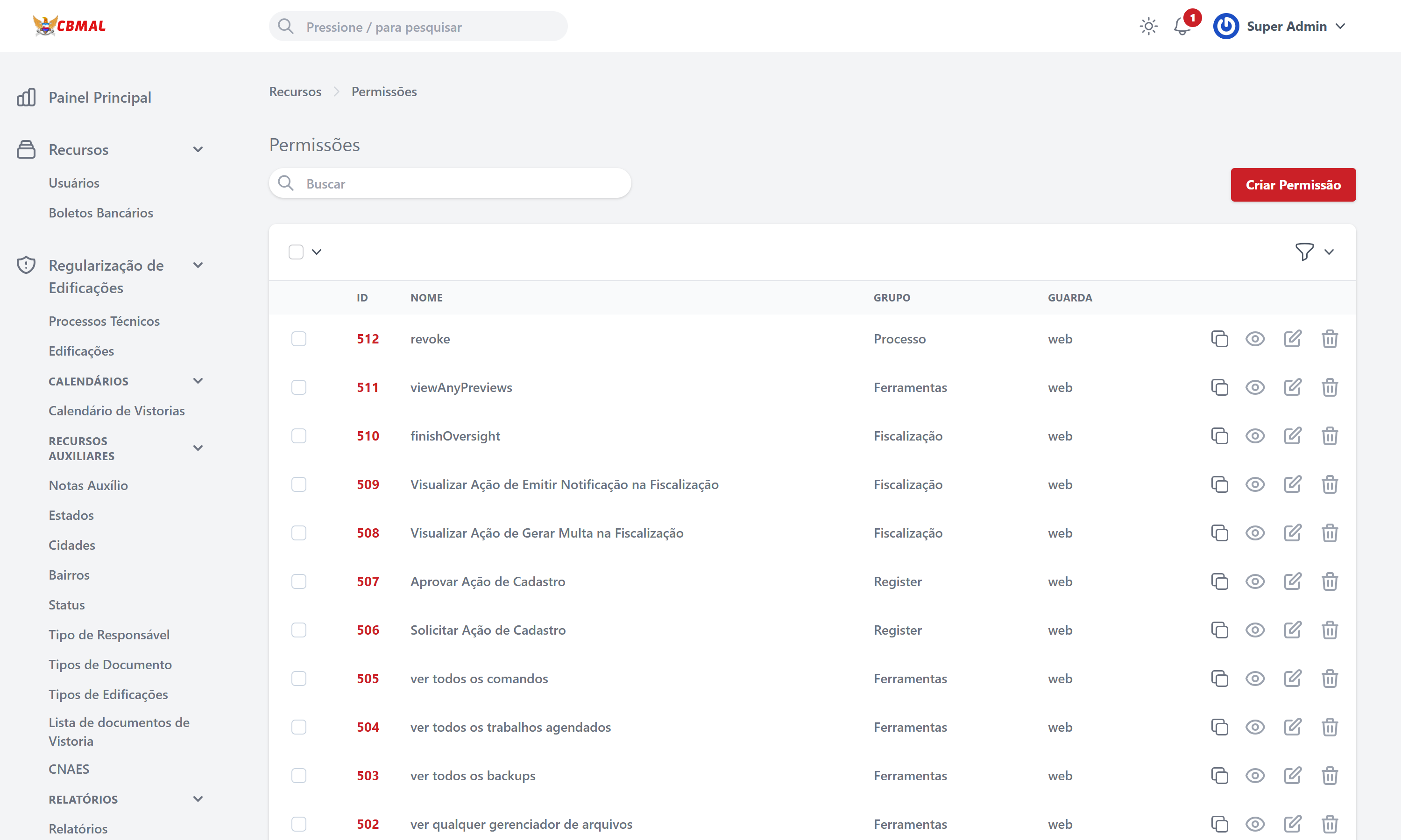 Listagem de Permissões