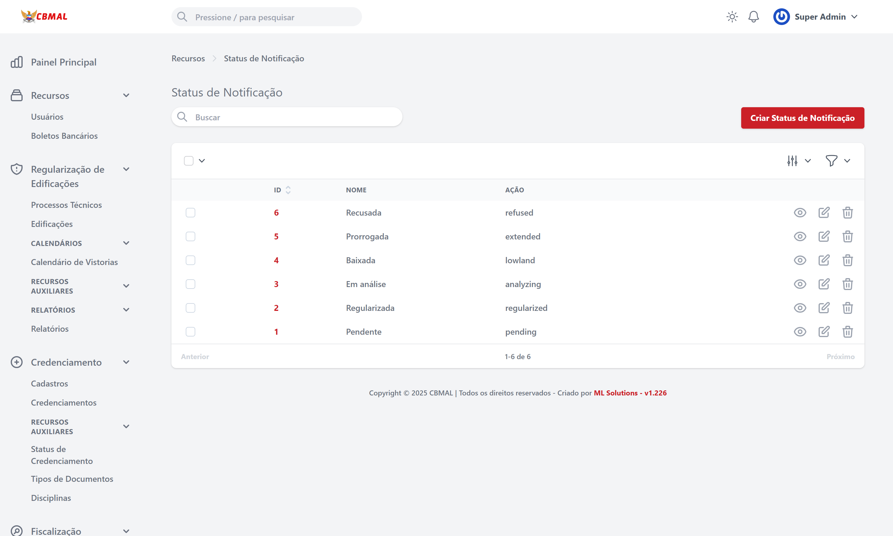 Listagem Status de Notificação