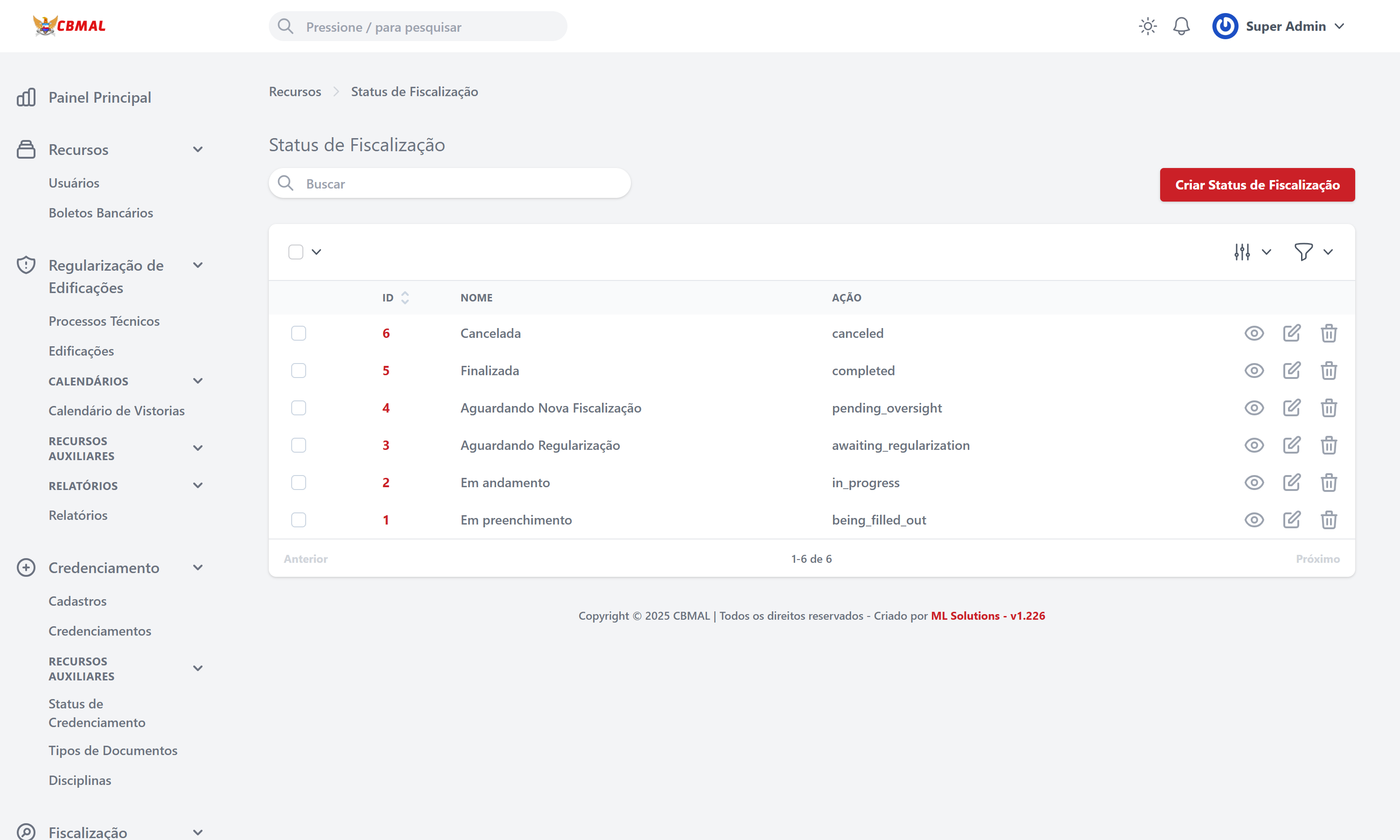 Listagem Status de Fiscalização