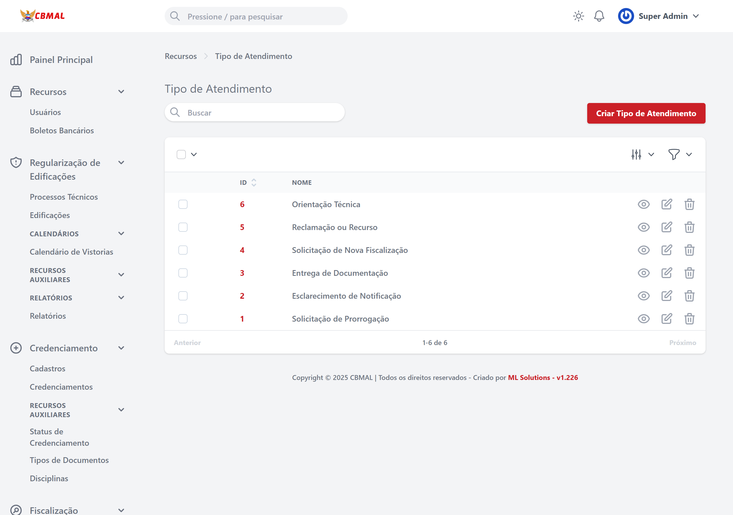 Listagem Tipo de Atendimento